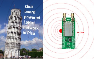 Another important European city gets LoRaWAN coverage