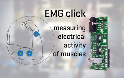 EMG click &ndash; measuring the electrical activity of muscles
