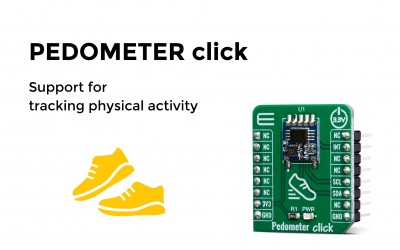 Algorithm support for tracking physical activity