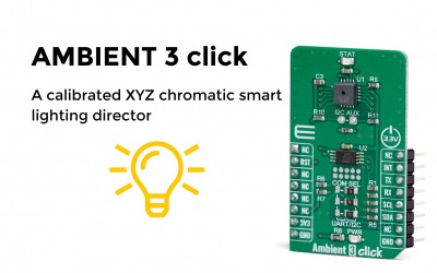 A calibrated XYZ chromatic smart lighting director