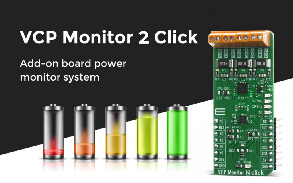 VCP Monitor 2 Click featuring a three-channel, high-side current and bus voltage monitor with alert function