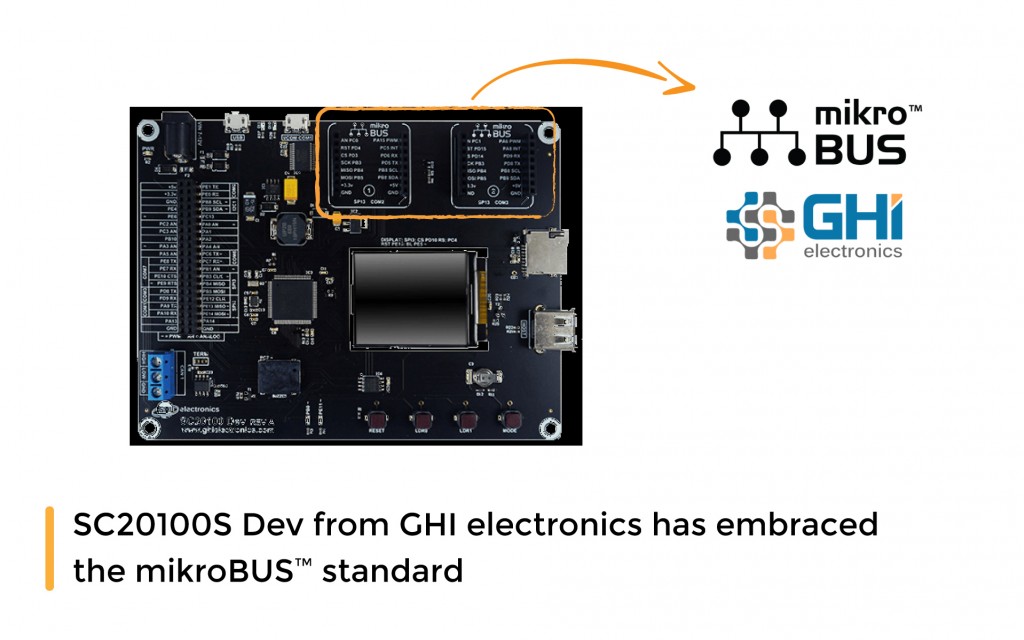 SC20100S Dev from GHI electronics has embraced the mikroBUS™ standard