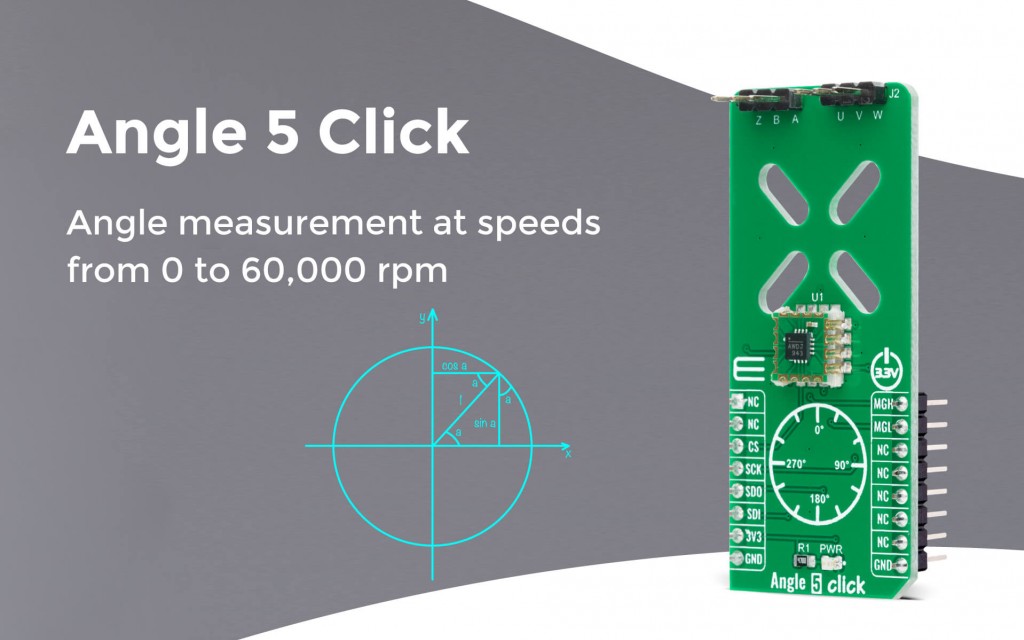 Angle 5 Click based on a 12-bit digital contactless angle sensor with ABZ and UVW incremental outputs