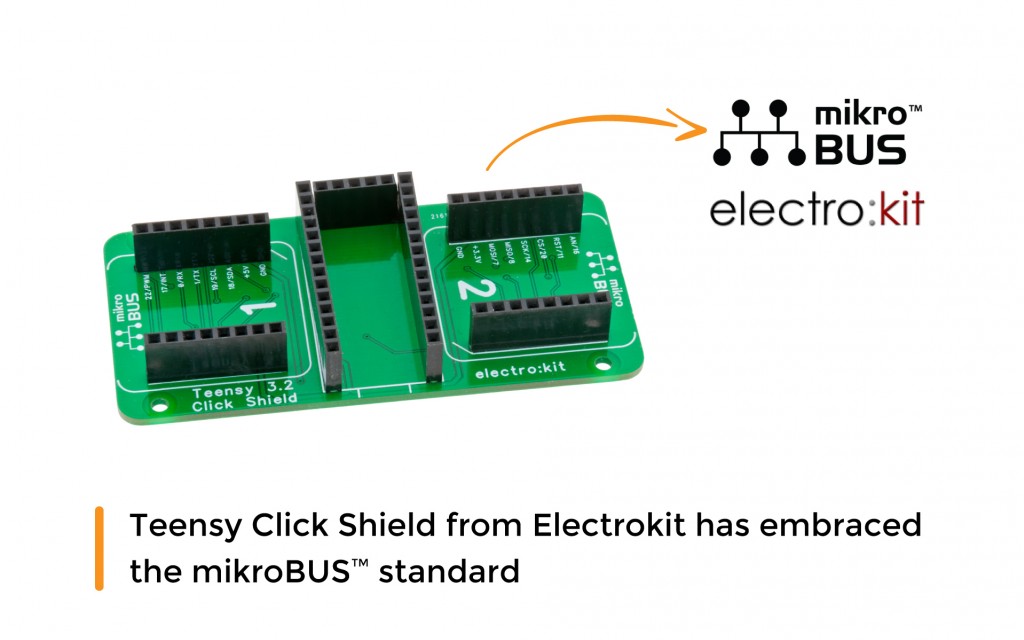 Teensy Click Shield from Electrokit has embraced the mikroBUS™ standard