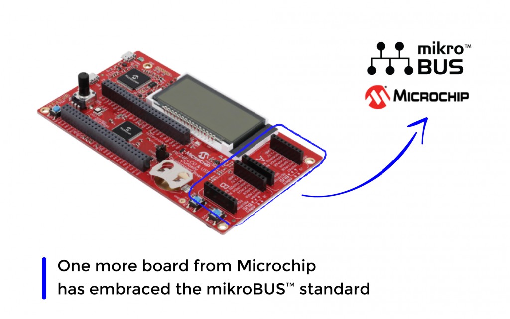 Another board from Microchip embraces the mikroBUS™ standard