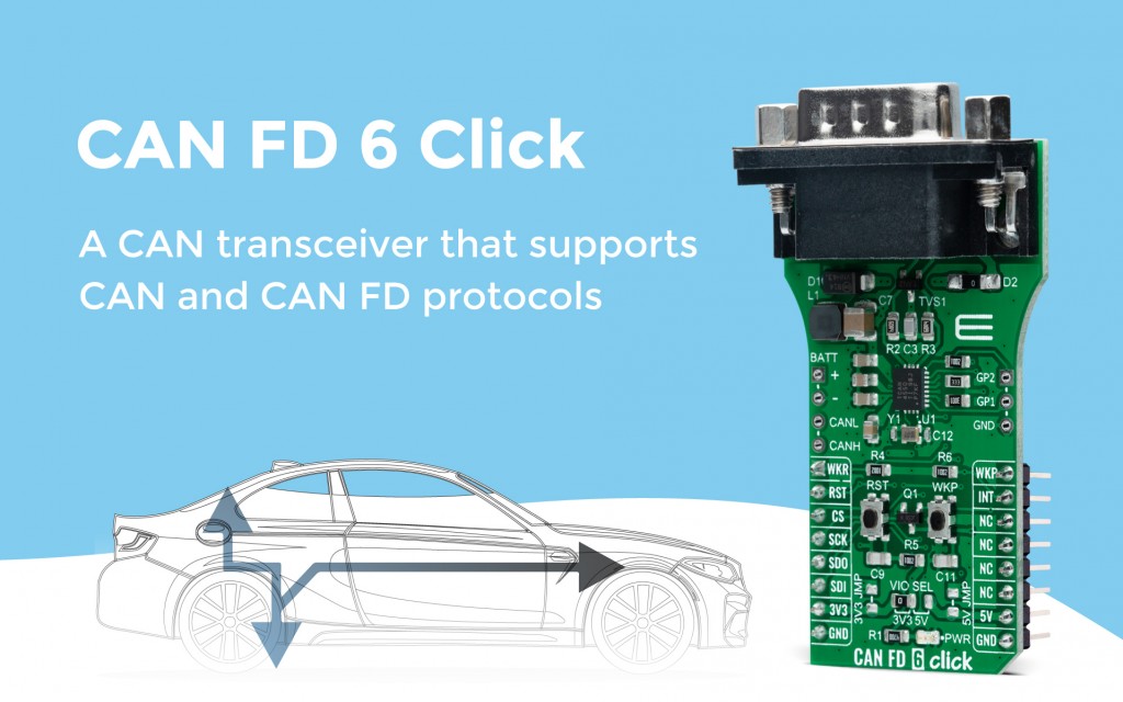 CAN FD 6 Click featuring a 5Mbps CAN FD controller