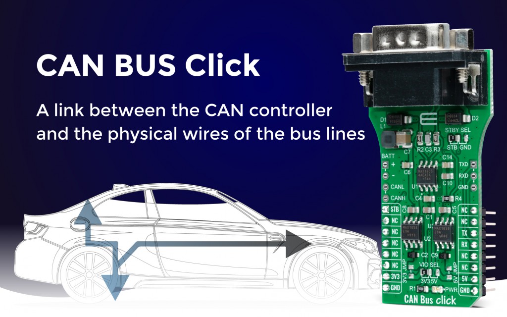CAN Bus Click featuring an industry-standard high-speed CAN transceiver with ±80V fault protection
