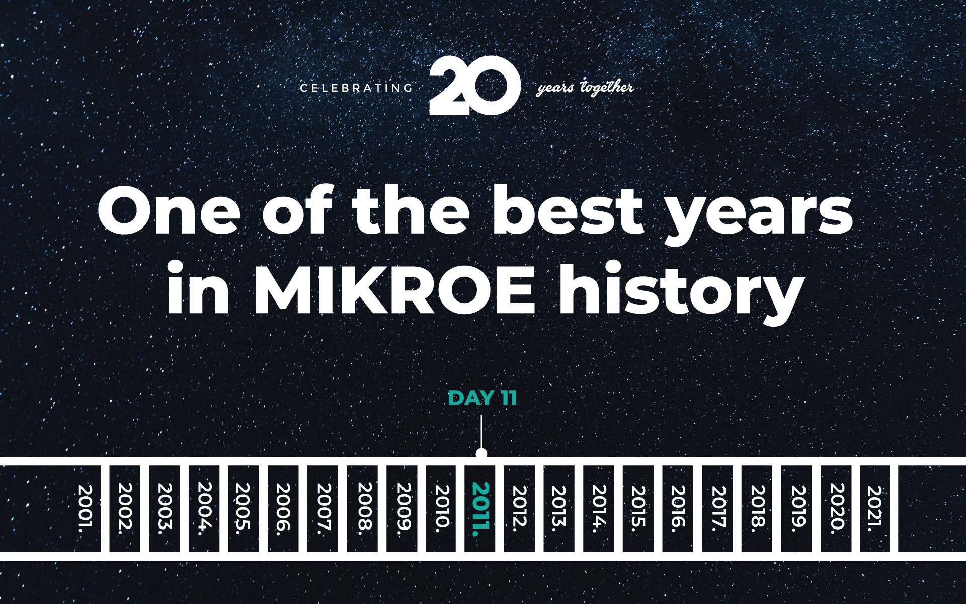 20yearsIn20days One of the best years in MIKROE history
