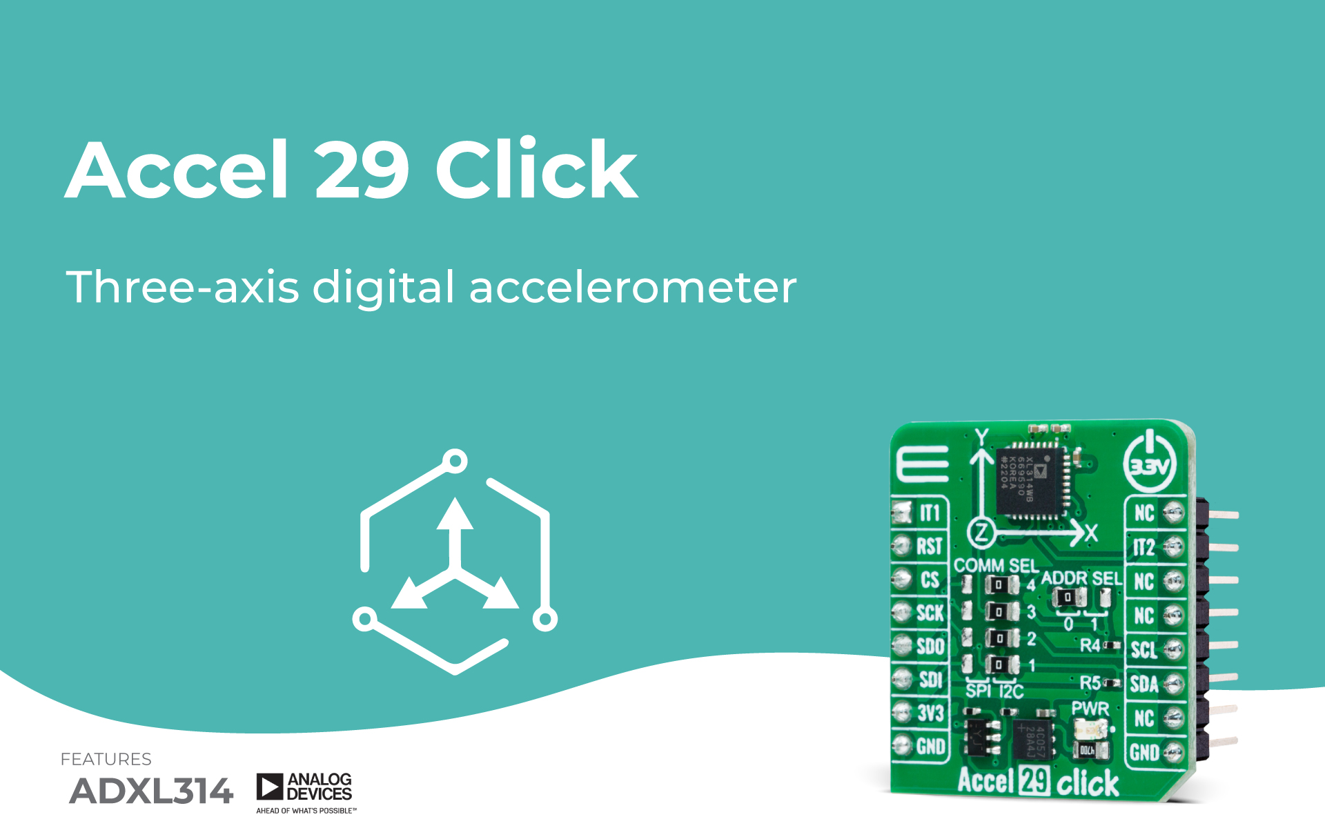 Accel 29 Click | Blog