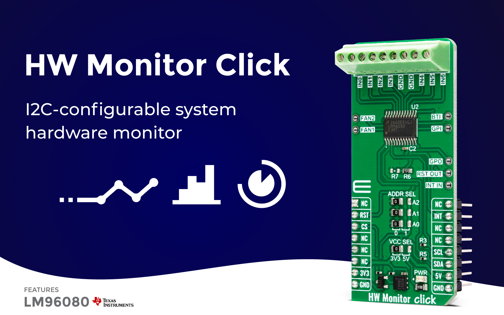 HW Monitor Click Blog