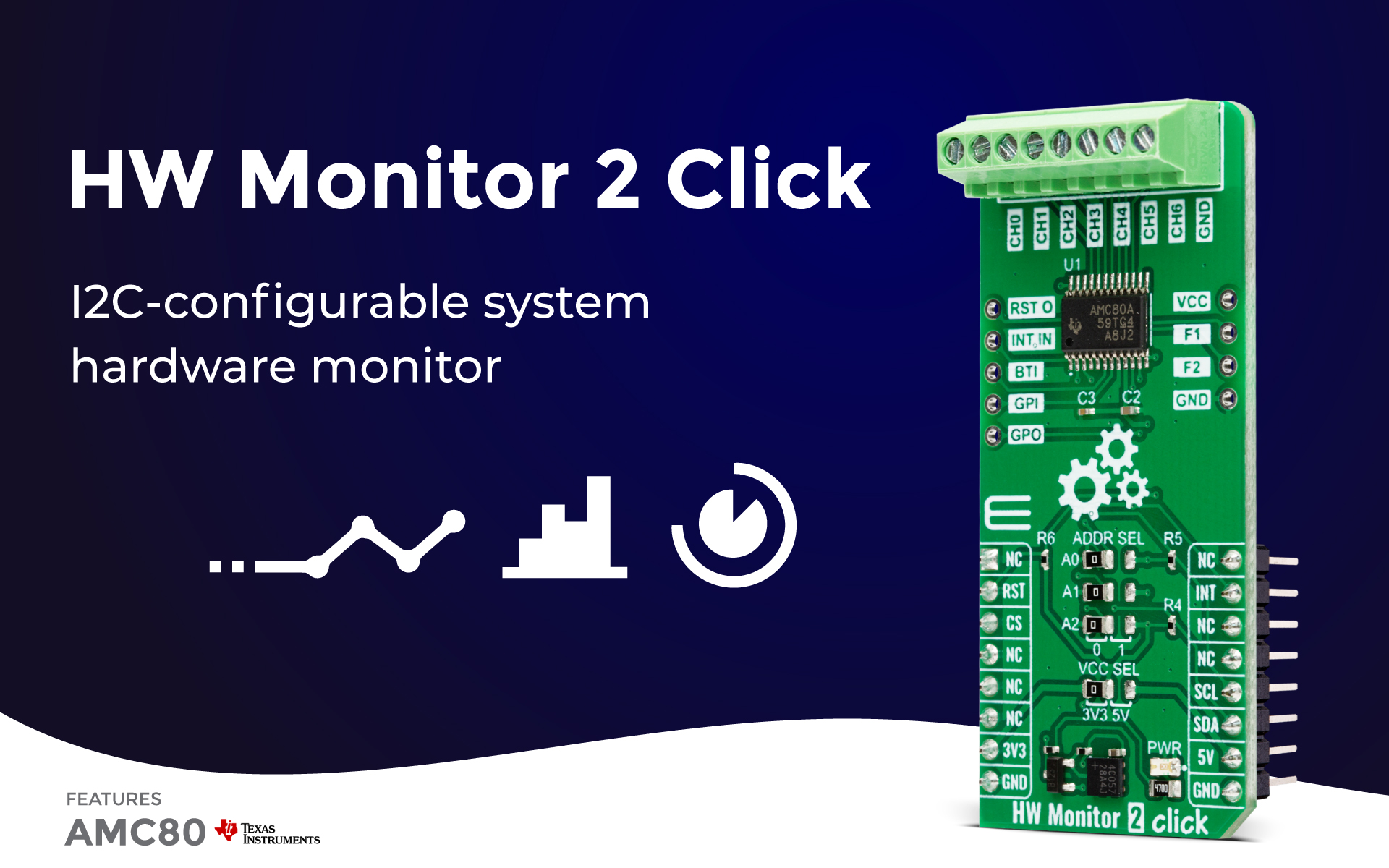 HW Monitor 2 Click Blog
