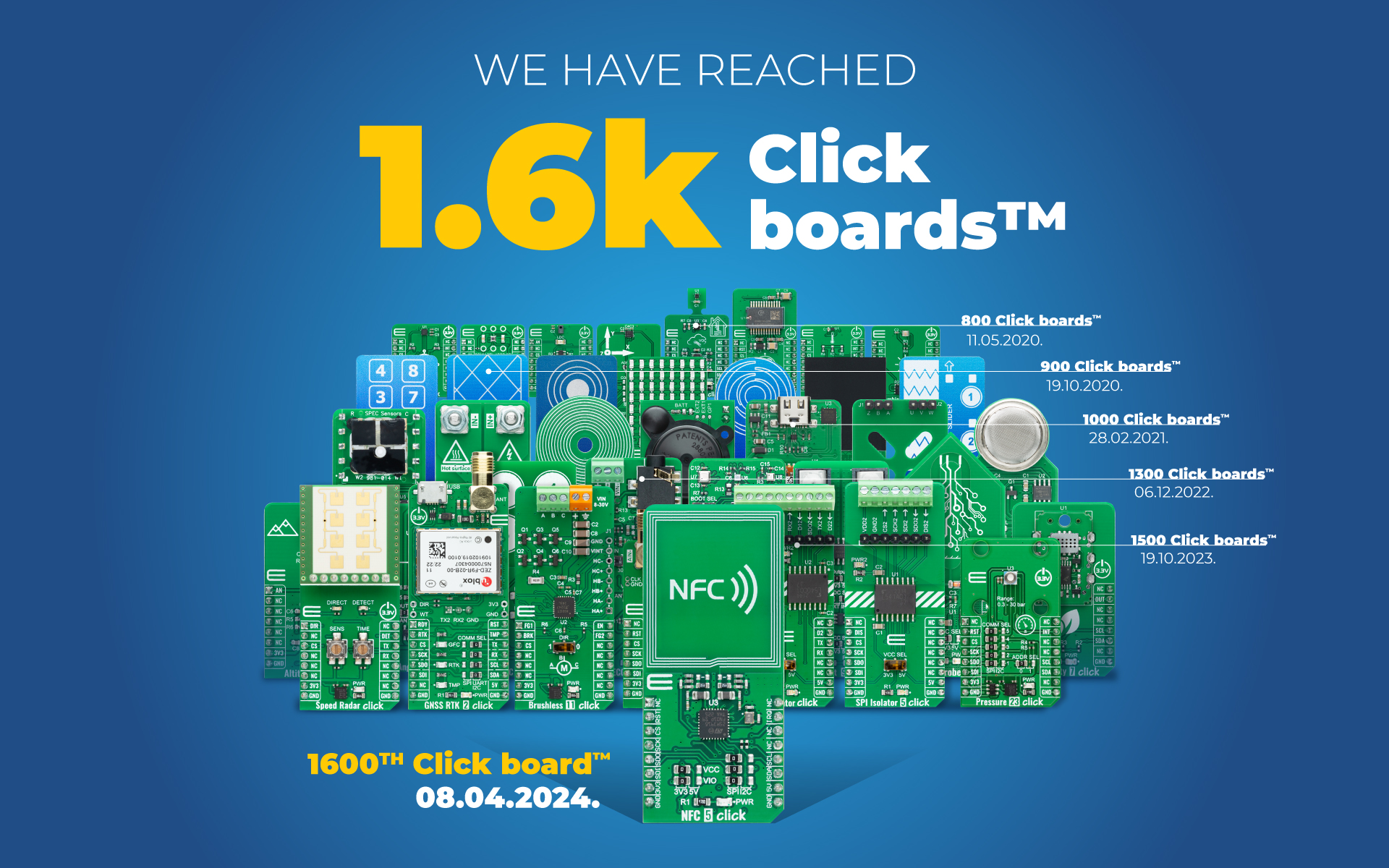 Paper Click Board We are proud to announce that the 1600th Click board™ is brought to ...