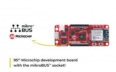 95th development board from Microchip that has adopted the mikroBUS™