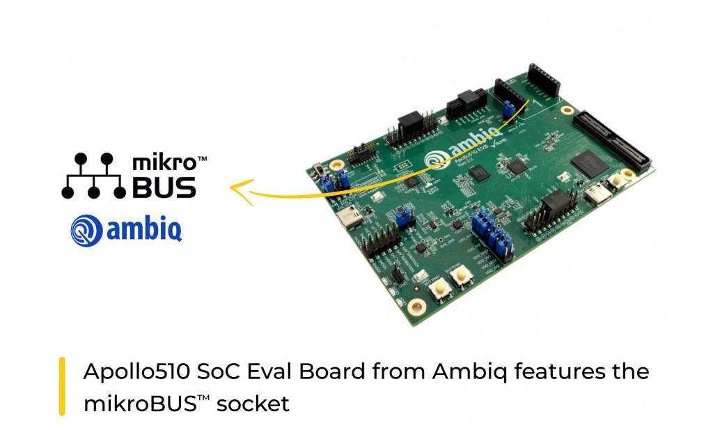 Ambiq adds one more board with mikroBUS™ 