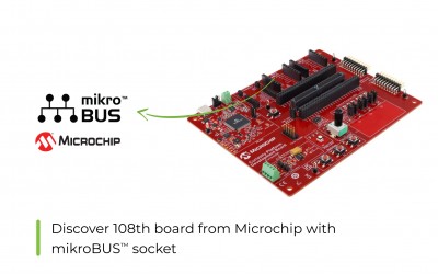 Meet a new Microchip board featuring mikroBUS™