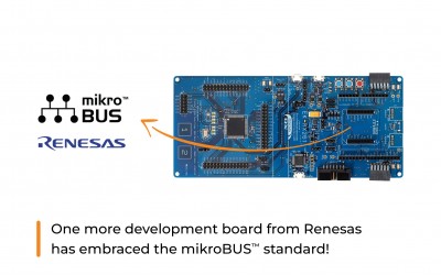 Renesas adds one more board to the mikroBUS™ portfolio