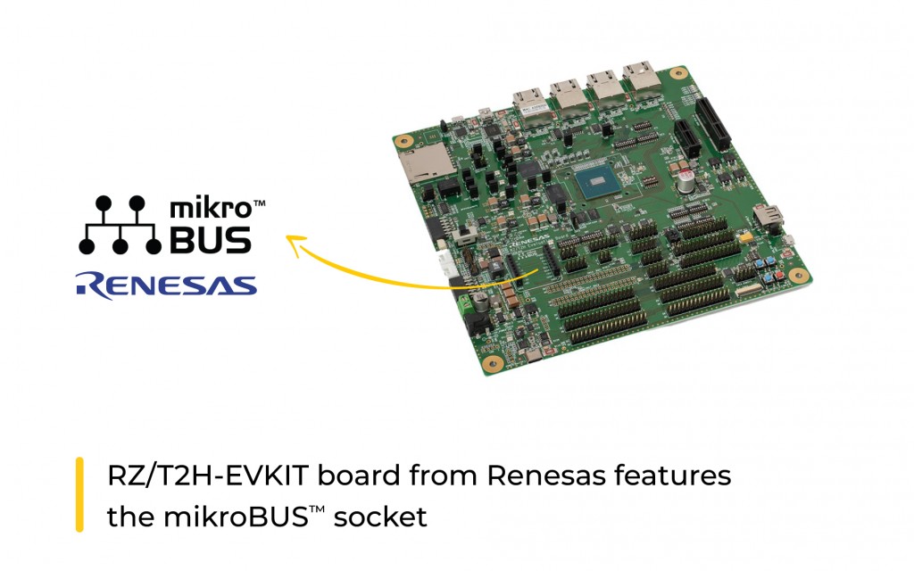 Meet a new Renesas board featuring mikroBUS™