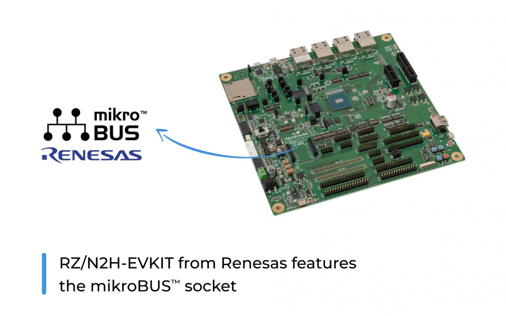 Another Renesas board joins the mikroBUS™portfolio