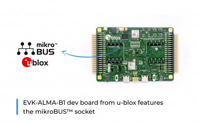 The 5th u-blox dev board with mikroBUS™ socket
