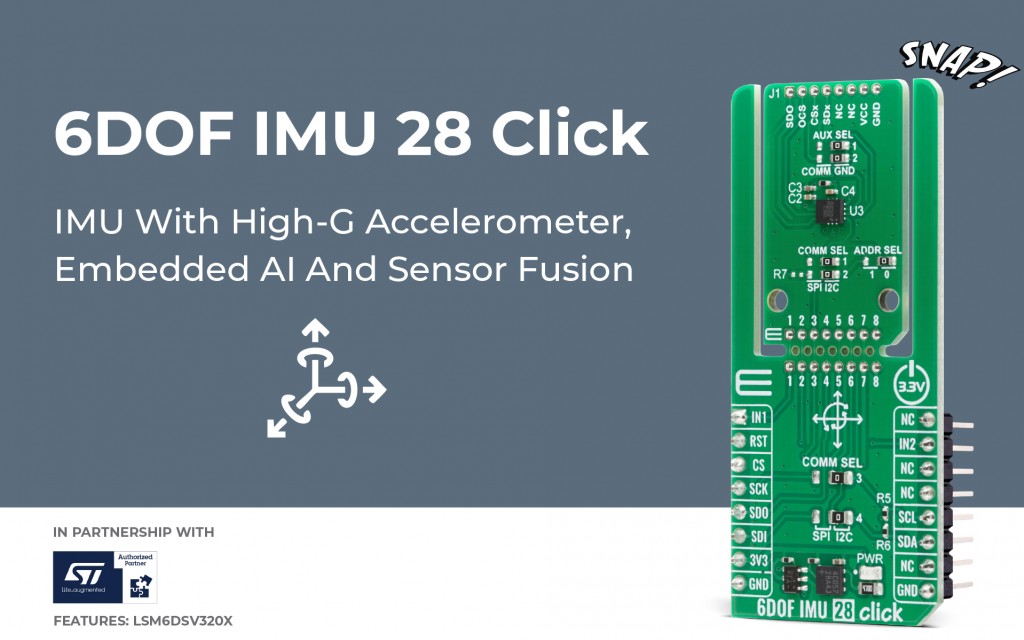 6DOF IMU 28 Click designed for multi-axis motion sensing and intelligent event detection in embedded applications