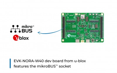 Discover a new board from u-blox with mikroBUS™ socket