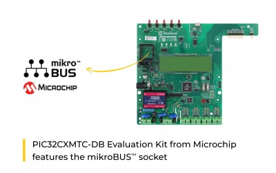 113th board from Microchip that has adopted the mikroBUS™ standard
