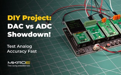 How Do You Validate Analog Accuracy? Let’s Do It with NECTO!