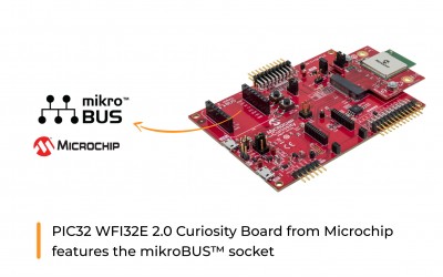 Discover one more board from Microchip with mikroBUS™ socket