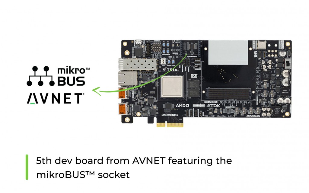 Discover a new dev board featuring mikroBUS™ socket!