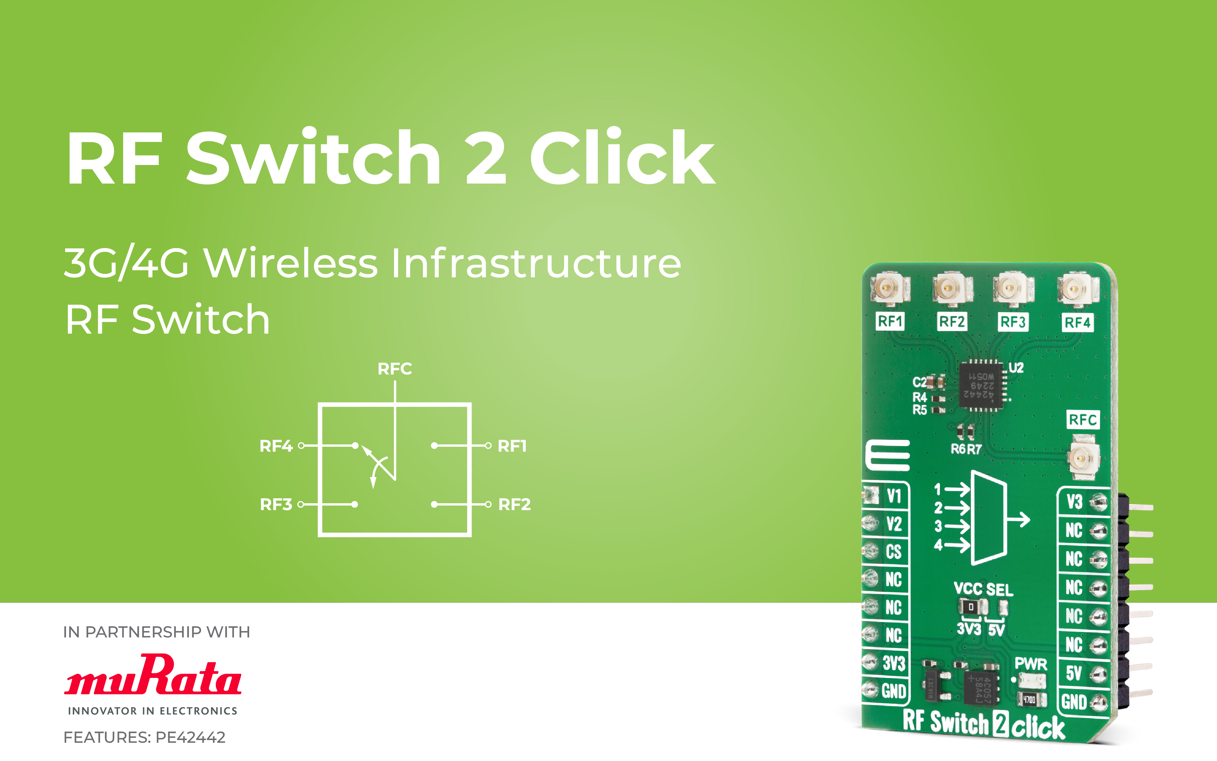 RF Switch 2 Click designed for high-performance RF signal routing in ...