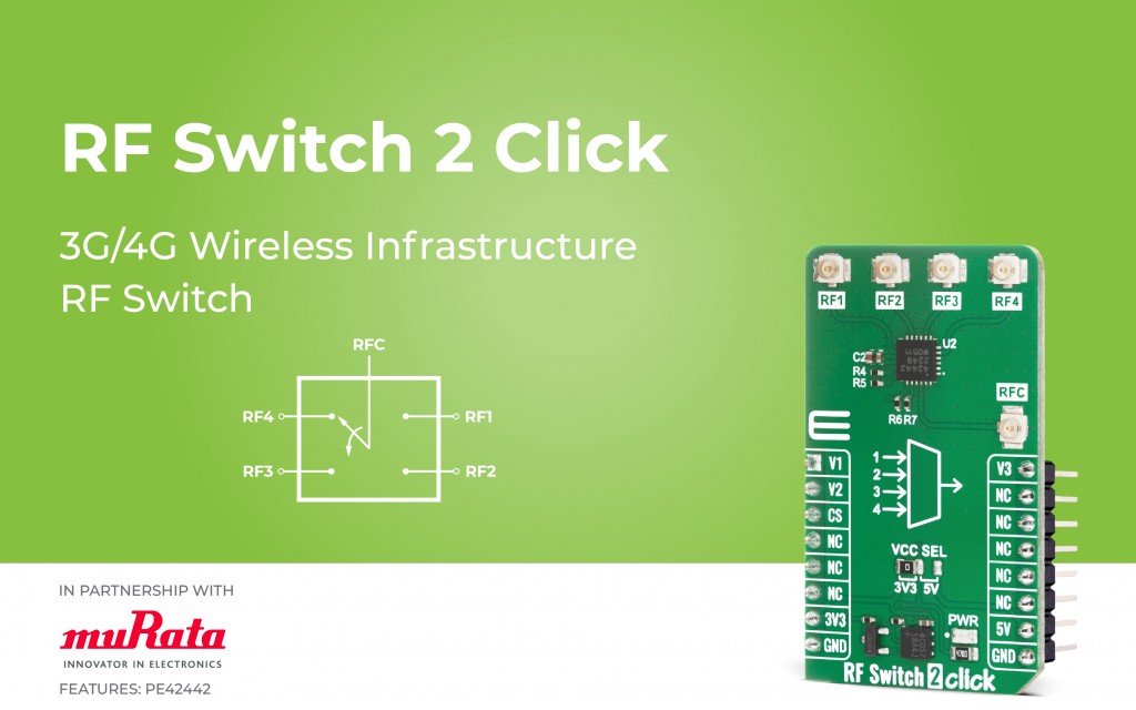 RF Switch 2 Click designed for high-performance RF signal routing in ...