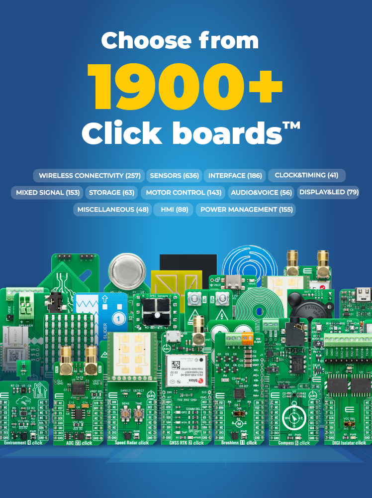 1900th Click board