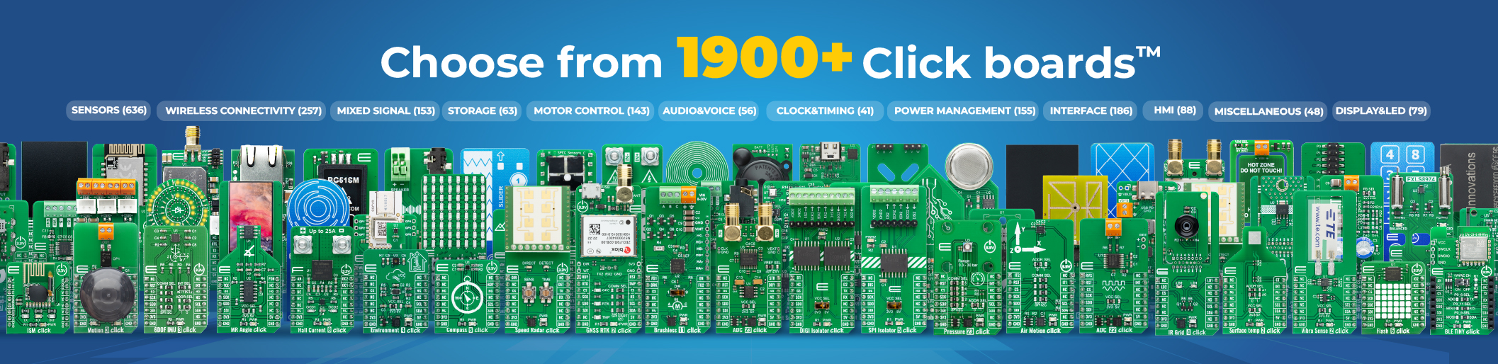 1900th Click board